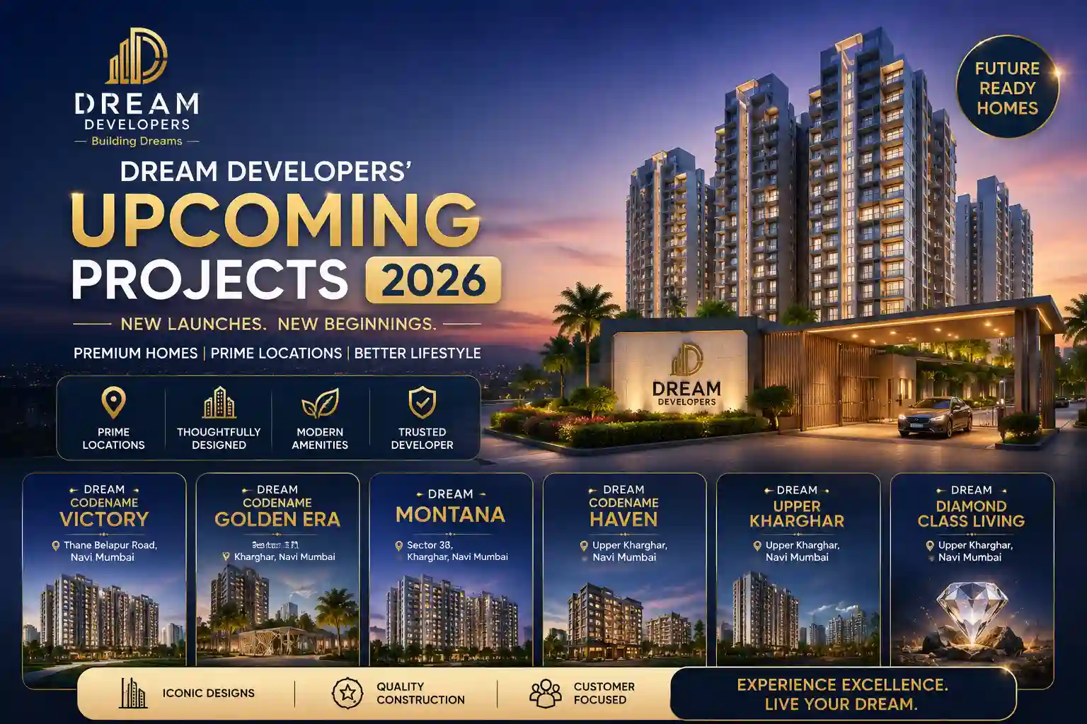 Dream Developers upcoming premium residential projects banner showcasing luxury apartments in Navi Mumbai and Mumbai